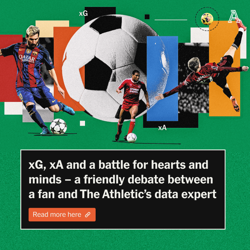 TheAthleticFC's tweet photo. “Data is not there to try &amp; solve football. Or to turn football into a spreadsheet. It’s there to explain &amp; add context to things we all know."

@oilysailor &amp; a fan who cannot stand xG discuss data, where it's used well, where it could be better &amp; why it's sometimes confusing.