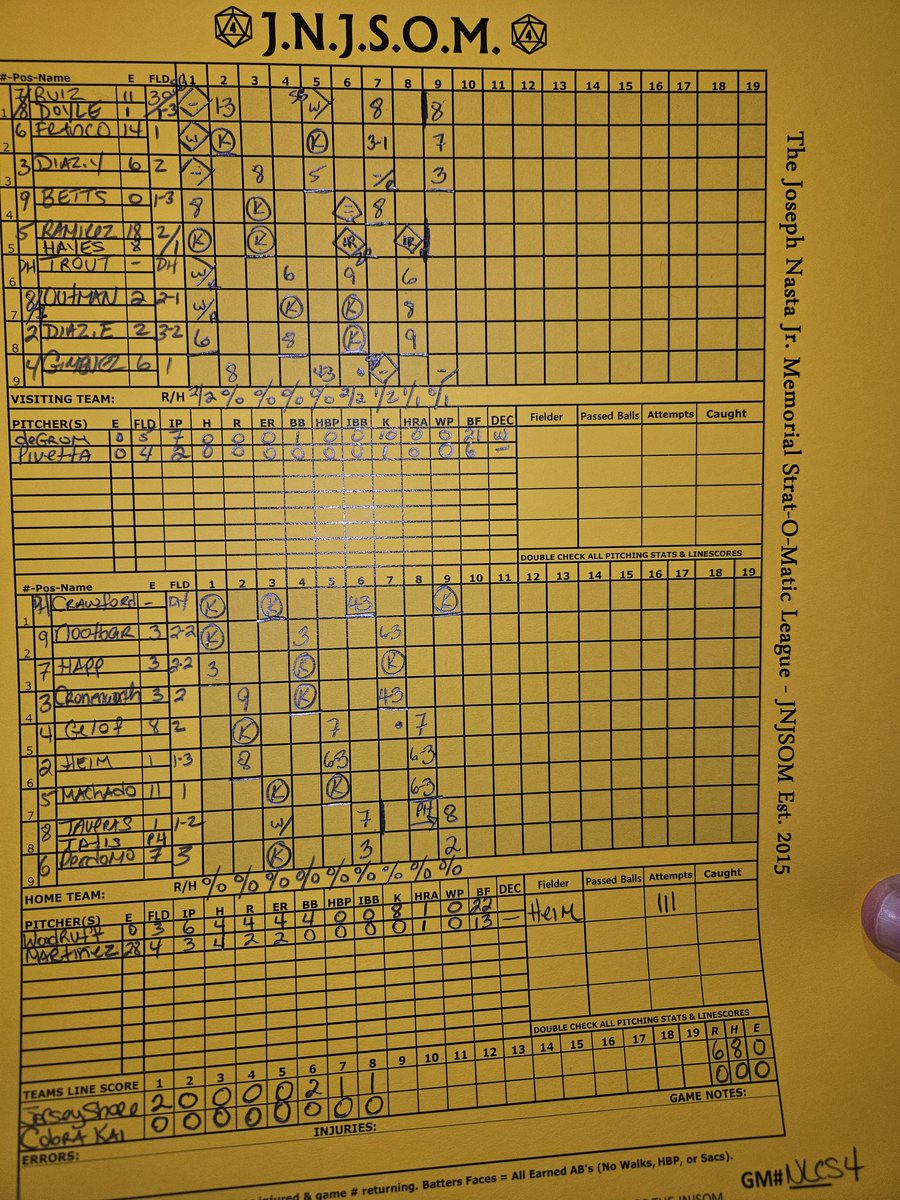 The Surge complete a 4gm sweep of Cobra Kai. Surges staff ended the series with a 1-hitter, 2-hitter, and to clinch it, a No-Hitter [deGrom/Pivetta. Surge move to WS 3rd straight season. Chandler Diamondbacks await for 2nd straight year!