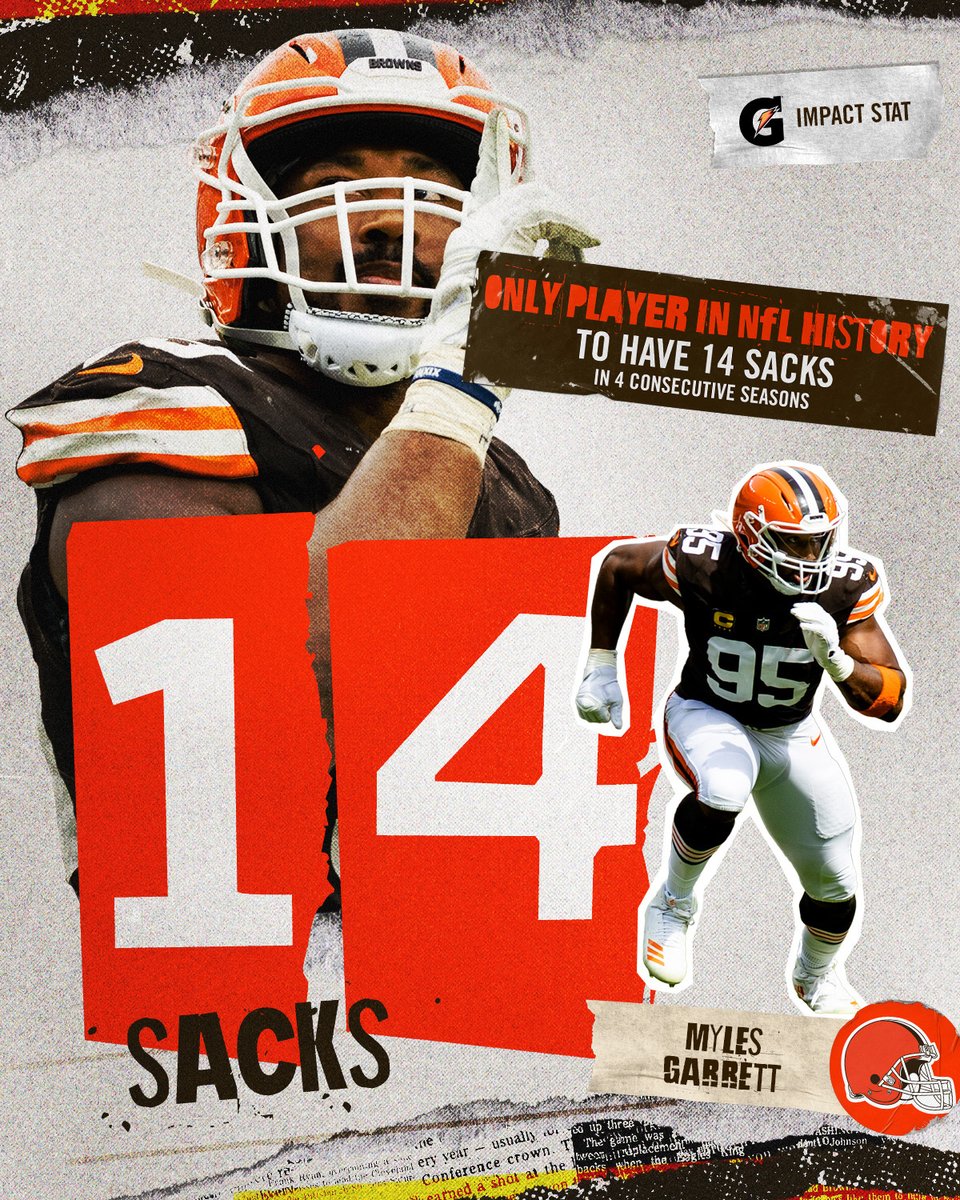 Myles is the FIRST player in NFL history to have 14+ sacks in 4 consecutive seasons 🐐

📰» brow.nz/czqp
