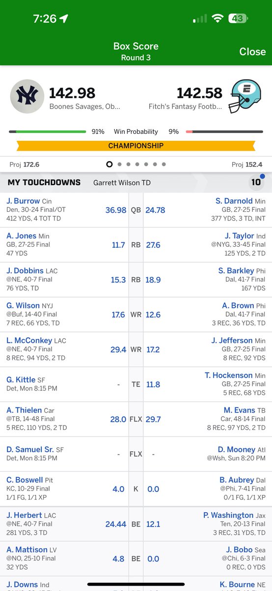 boonessavages's tweet photo. Tied up going into the prime time games. Gonna be a fight to the finish. Playing a super team here. https://t.co/5nOQhqo0PX