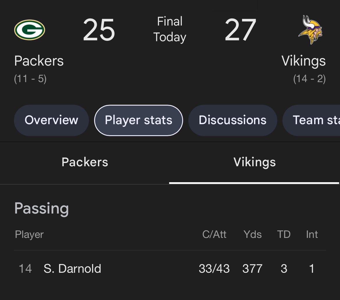 jackbowar's tweet image. Keep sleeping on the Vikings