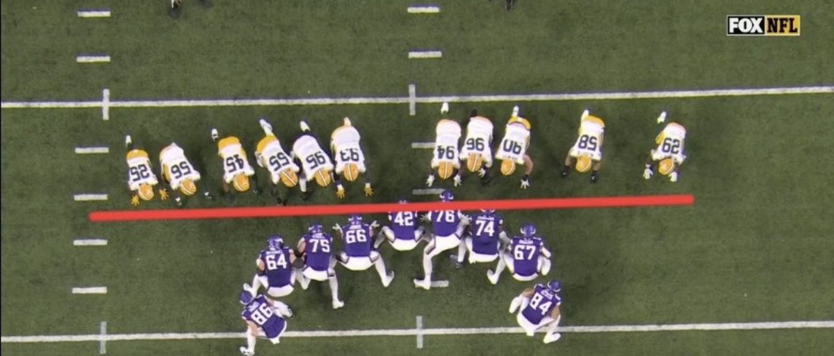 MattHolicky's tweet photo. @NFLonFOX @Vikings Offside on the packers somehow? https://t.co/gfwtmQE5yt