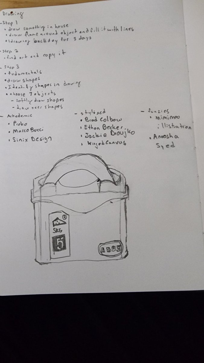 SolidSnarf's tweet image. Day 1 @javicandraw 🫡