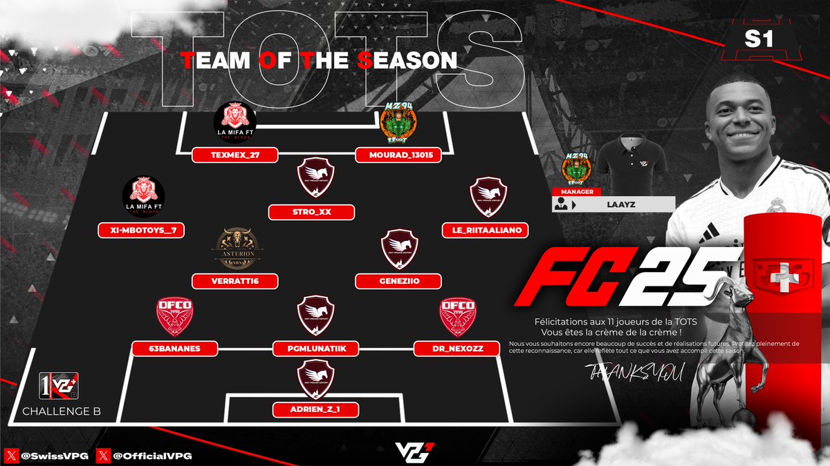 xWorld_St4rs's tweet image. Félicitations à Verratti notre joueur de chez xWS ASTERION qui termine homme de la saison au poste de MDC en VPG FR LIGUE 3 et VPG SUISSE CHALLENGE B et KARTOUCHE manager LIGUE 3 VPG FR