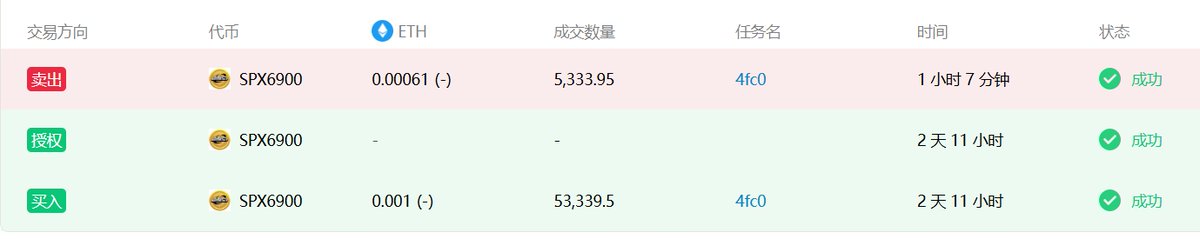 3DOGS.IO|聪明钱跟单工具 tweet media