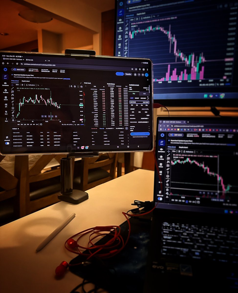 HatefBaig's tweet photo. Best time to buy crypto is right now.
#Crypto #Bitcoin #Ethereum https://t.co/qv7Q7n3jcP