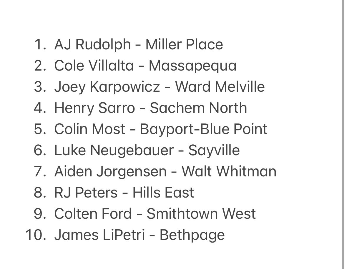 Top 10 way too early WR’s for next season 🏈