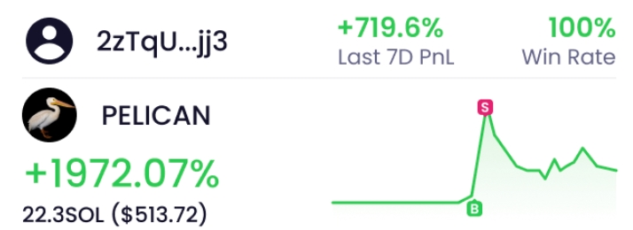 Buy low, sell high.
🚀profit up by +1927.72%
#memecoin1000x  #MemesAI  #memecoinsolana