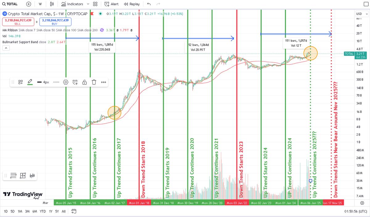 cryptodredd 🏴🇦🇺 tweet media