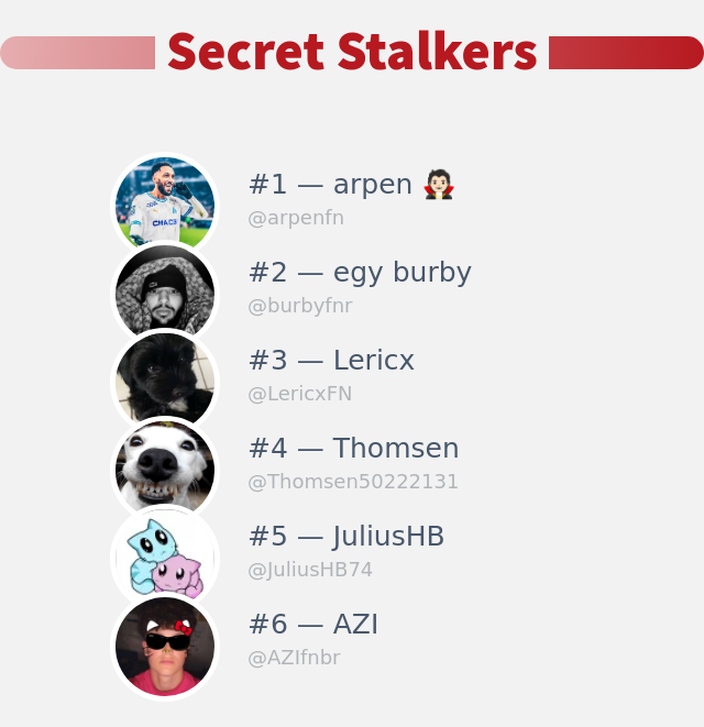 I just discovered who visited my Twitter profile!

⠀➡️ infinityweet.me/secret-stalkers