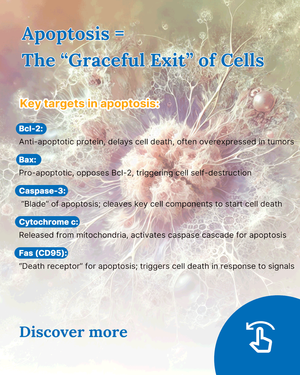 Elabscience Bionovation Inc. tweet media
