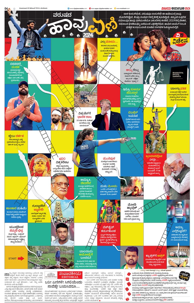 ಒಂದು ಬೆಳಗಾದರೆ ಇತಿಹಾಸ ಸೇರಲಿರುವ 2024ರ ಪ್ರಮುಖ ವಿದ್ಯಮಾನಗಳ ಎತ್ತರ ಬಿತ್ತರವನ್ನು ಹಾವು ಏಣಿಯ ಮೂಲಕ ವಿಜಯ‌ ಕರ್ನಾಟಕ <a href="/Vijaykarnataka/">vijaykarnataka</a> ಮುಂದಿಟ್ಟಿದೆ. #ವಿಕವರ್ಷದವಿಶೇಷ
ಕಲ್ಪನೆ: <a href="/kolgarkeerthi/">Keerthi Kolgar</a> ವಿನ್ಯಾಸ: <a href="/RameshPujari21/">Ramesh Pujari</a>
<a href="/Sudarshanvk2/">Sudarshan Channangihalli</a> <a href="/HarshaSulya/">Harshavardhan</a> <a href="/rajeshkhegde/">rajesh</a>
<a href="/RajeevaVK/">Rajeeva C J</a>