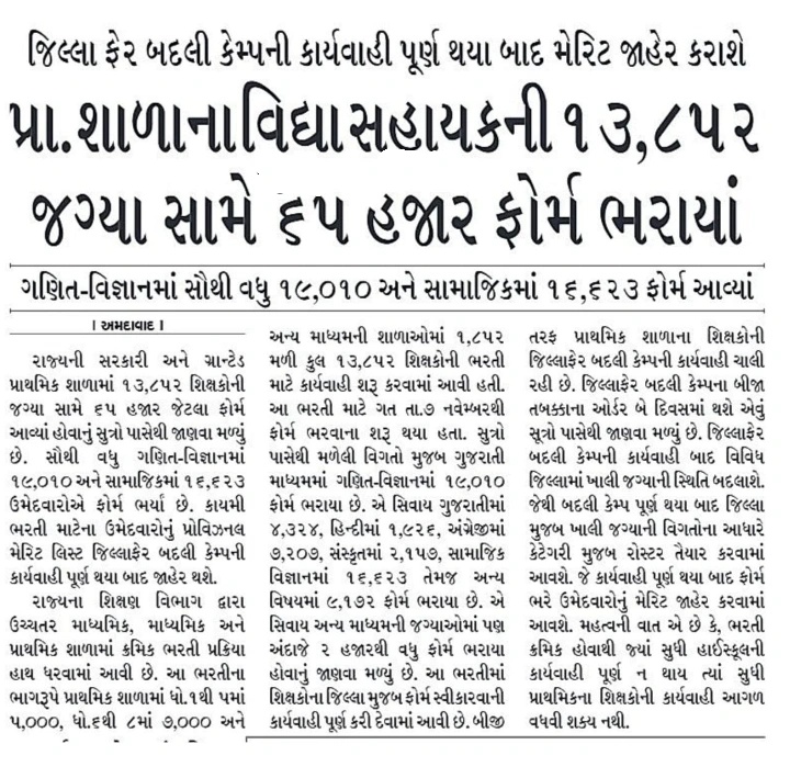 💥💥💥#જિલ્લા_ફેરબદલીકેમ્પની_કાર્યવાહી_પૂર્ણ_થયા_બાદ_વિધા_સહાયકનું_PML_જાહેર_થશે.
📌અંદાજિત ૬૫ હજાર અરજી સામે ૧૩૮૫૨ વિધા સહાયક ભરતી.
📌અન્ય માધ્યમમાં અંદાજિત ૨ હજારથી વધુ અરજીઓ આવી.
📌પ્રાથમિક જિલ્લા ફેરબદલી બાદ તમામ જિલ્લાની ખાલી જગ્યાઓ મંગાવી કેટેગરી મુજબ રોસ્ટર તૈયાર કરવામાં