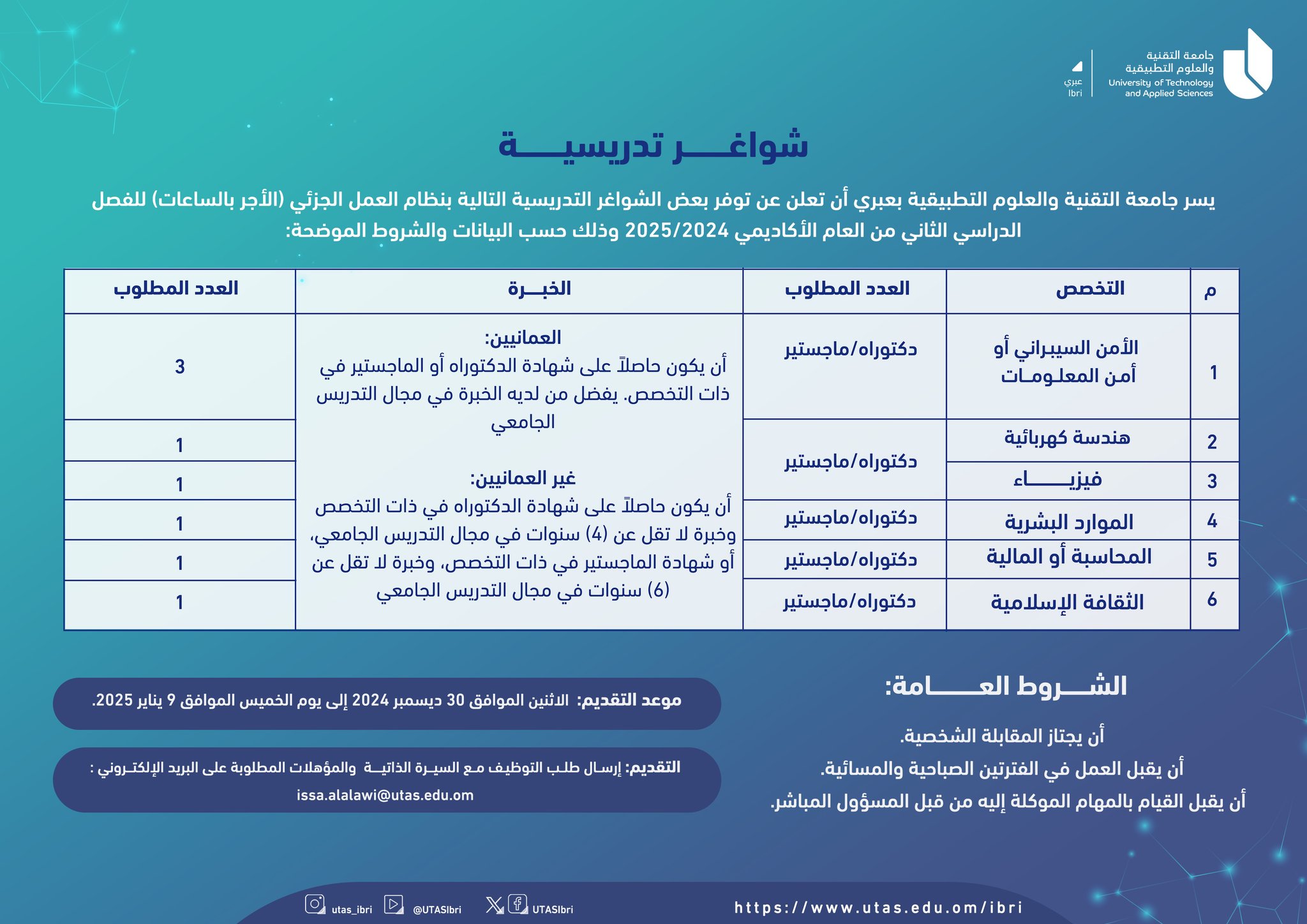 الصورة