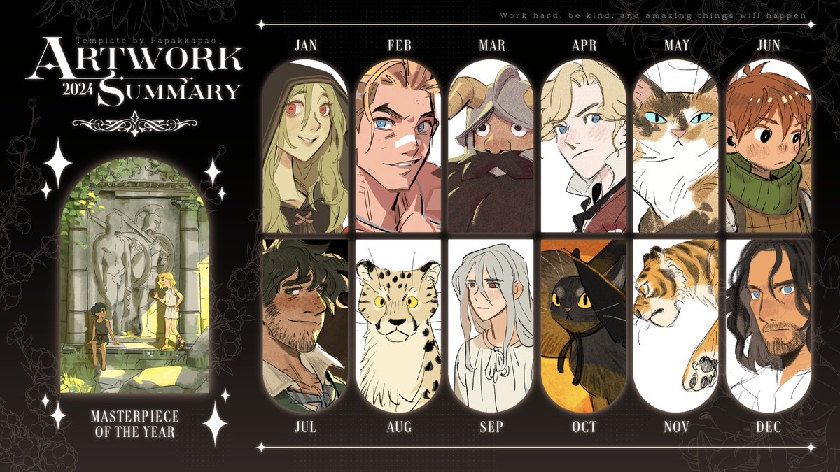 Along this year