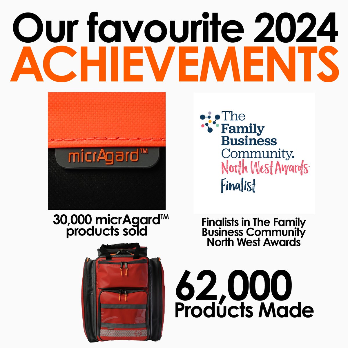 Openhouse Products tweet media