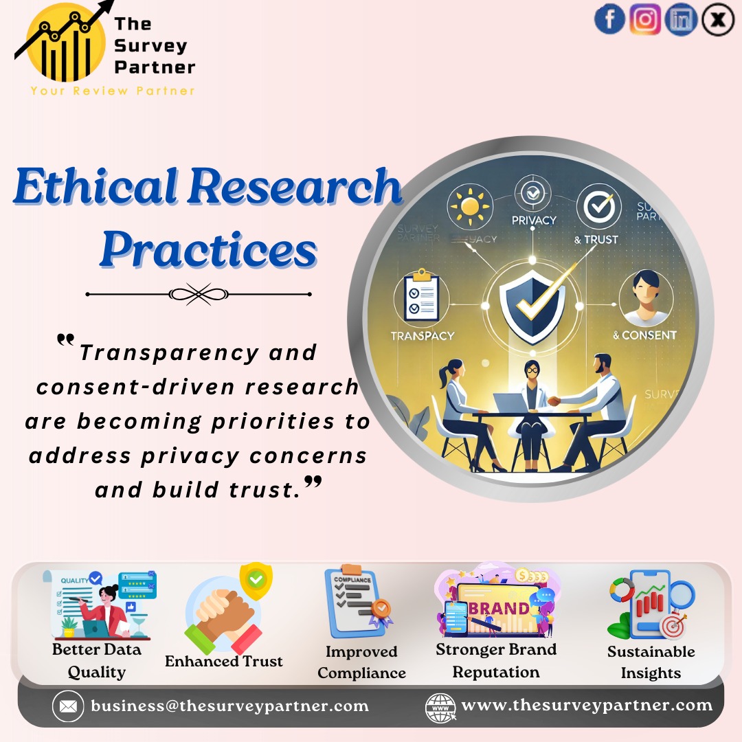 🔒 Transparency &amp; consent-driven research are key to building trust in today’s data-driven world.
🌟 Benefits:
✅ Better Data Quality
✅ Improved Compliance
✅ Stronger Brand Reputation
thesurveypartner.com

#EthicalResearch 
#DataPrivacy 
#TheSurveyPartner