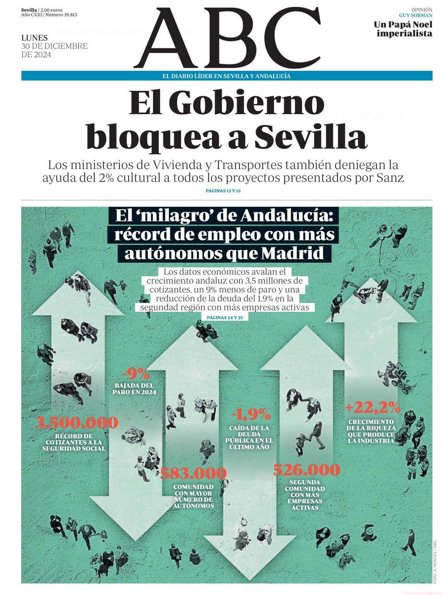 🔝 El 'milagro' económico de Andalucía: récord histórico de empleo y líder nacional de autónomos.

Llegamos a los 3,5 millones de cotizantes por vez primera y alcanzamos el nivel más bajo de paro en 16 años.
#AndalucíaAvanza