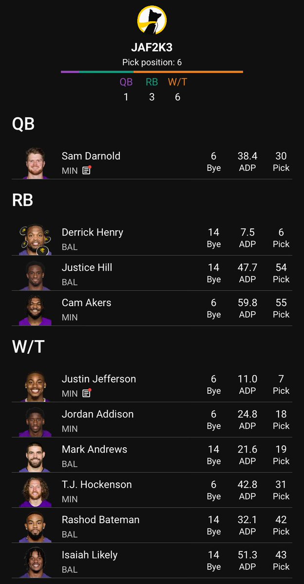 I’m new to The Mitten but this is either really good or bad?! 1QB doesn’t seem right. What’s everyone’s thoughts? #Themitten #underdog