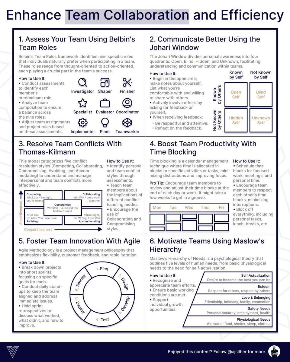 AlwaysKeepL's tweet image. Enhance team collaboration and efficiency