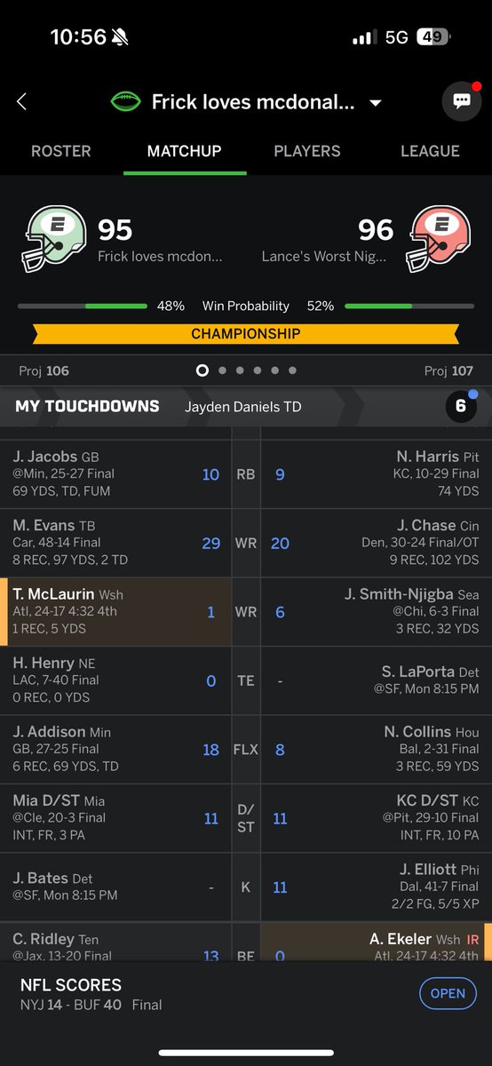 KrisPengin2's tweet photo. @TheTerry_25 @Hunter_Henry84 thank you both for the L in the championship… 1 reception between you both is laughable https://t.co/YVCGEZVAm5