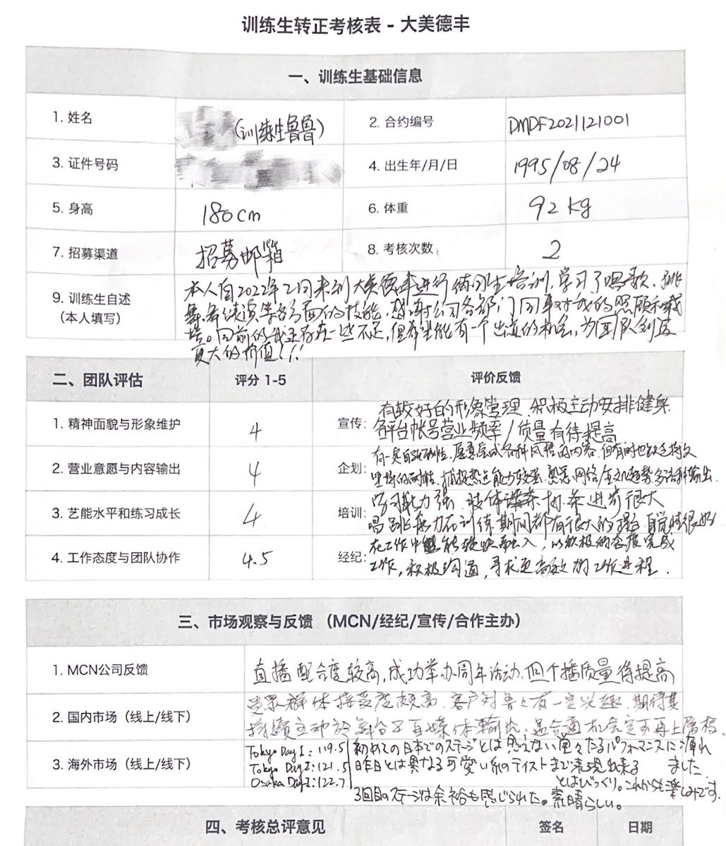 DMDF_Music's tweet photo. 【訓練生考核結果公告】

我司旗下熊貓堂項目二期招募訓練生 魯魯 @PandaTrainee1 經過多方位勝任力包括藝能、市場反饋、職業素養、個人品格與素質等方面的評估，現予以轉正許可，成為熊貓堂項目正式二期成員一員。（附考核表評價部分） https://t.co/VeCWv9GSIi