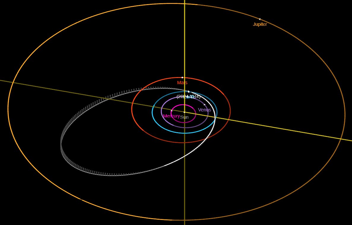 Alive Universe tweet media