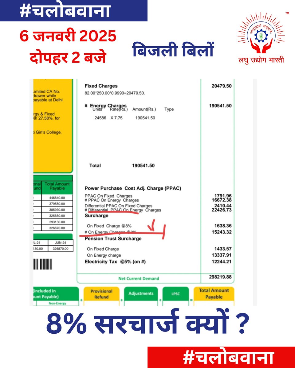 Lub_delhi's tweet image. कब तक चुप रहेंगे?

2015 में 8% सरचार्ज बिजली बिलों पर लगाया गया था।
10 साल बाद भी यह जारी है।
ना घाटा पूरा हुआ, ना जवाब मिला।

अब बोलने का समय है!
6 जनवरी 2025
DD मॉल, सेक्टर 5, बवाना पर आइए।
#chalobawana #चलोबवाना
#derc #electricity
@lubindia