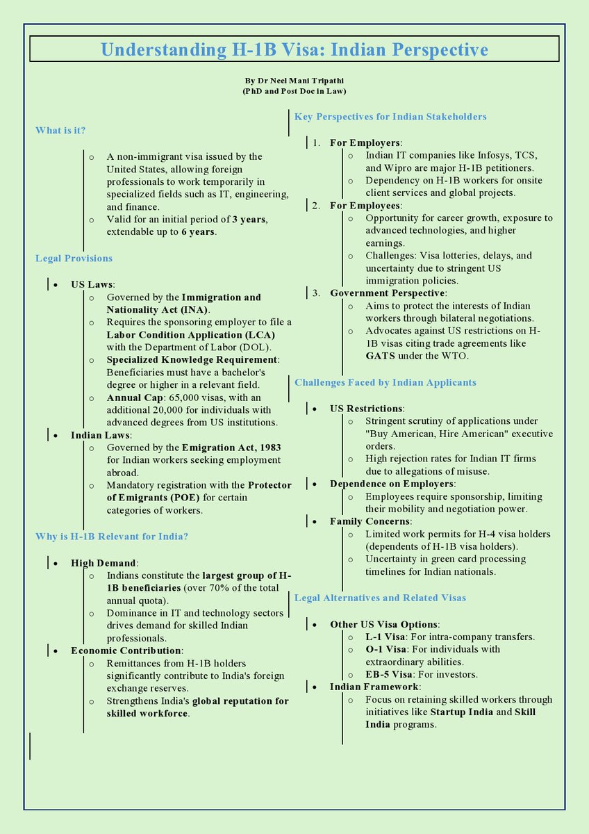 DrNMTripathi's tweet photo. Understanding H-1B Visa: Indian Perspective https://t.co/pmNLWOng3b