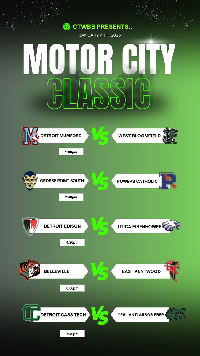 We ended the year with a victory over the #2 ranked AA, Gabriel Richard. We will open the New Year against East Kentwood at the Motor City Classic on Saturday, January 4th, at Cass Tech HS #TIGERLIFE #EXIT190