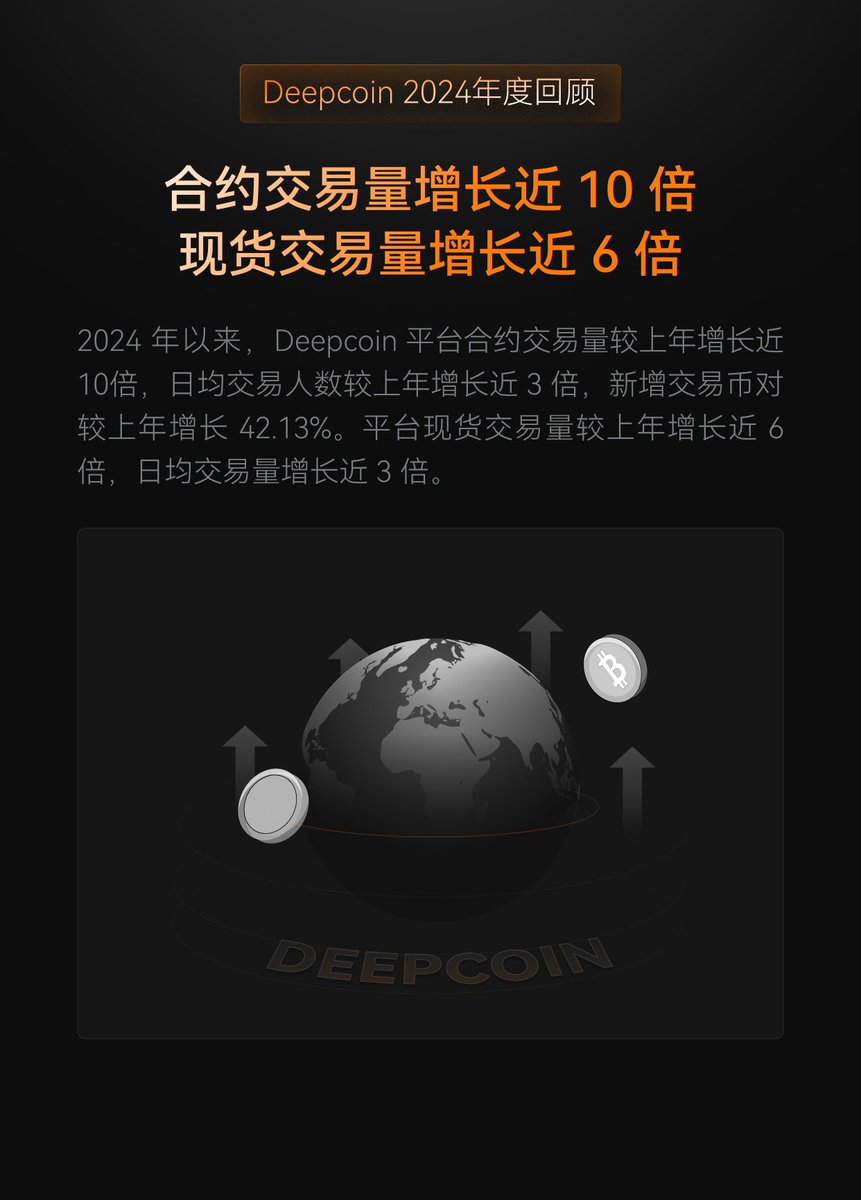 信一| Deepcoin 深币商务🔥 (@Xinyi_11111) / Posts / X