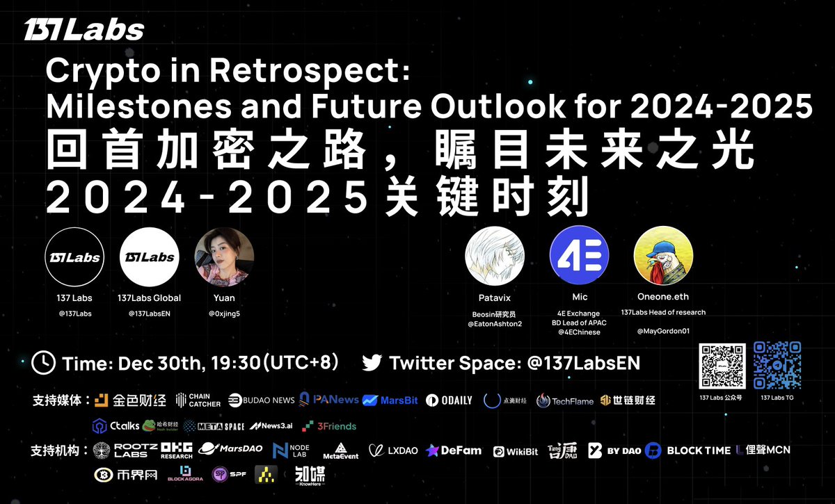 137Labs (@137labscn) on Twitter photo 🥳2024年是充满变化与创新的一年,您会用什么关键词总结这一年?2025年哪些领域会成为新的风口?
12月30日19:30(UTC+8),#137Labs X SPACE 重磅开启,快来和我们一起回顾与展望!
🎙️Host @137LabsCn <a href="/137LabsEN/">137Labs Global</a> <a href="/0xjing5/">0xJing</a> 
🙎Guests
Patavix|Beosin研究员 <a href="/EatonAshton2/">Patavix</a>
Mic|4E Exchange BD Lead 🥳2024年是充满变化与创新的一年,您会用什么关键词总结这一年?2025年哪些领域会成为新的风口?
12月30日19:30(UTC+8),#137Labs X SPACE 重磅开启,快来和我们一起回顾与展望!
🎙️Host @137LabsCn <a href="/137LabsEN/">137Labs Global</a> <a href="/0xjing5/">0xJing</a> 
🙎Guests
Patavix|Beosin研究员 <a href="/EatonAshton2/">Patavix</a>
Mic|4E Exchange BD Lead