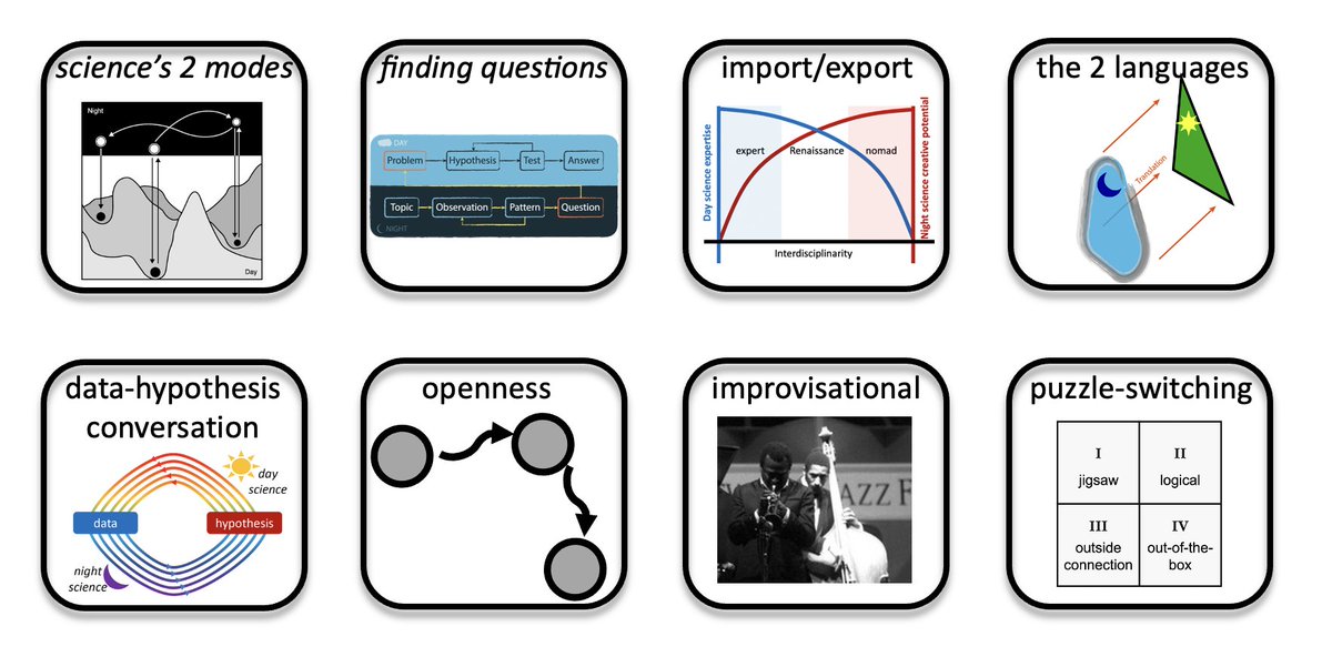 Itai Yanai tweet media
