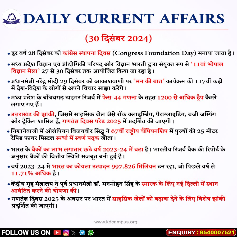 KDCurrentUpdate's tweet image. Current Affairs 30th December 2024 (Hindi) #CurrentAffairs #CurrentUpdates