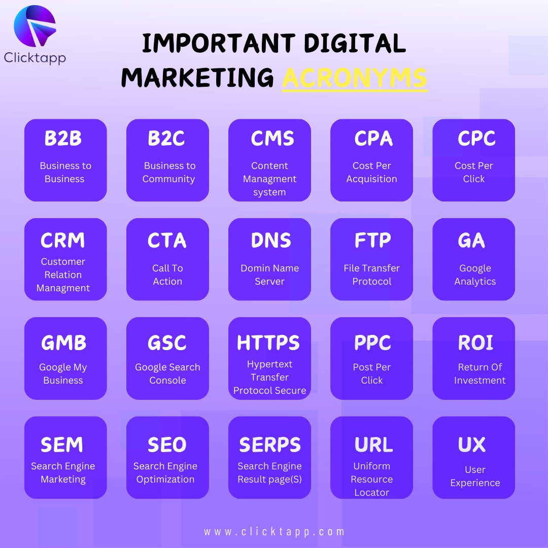 ClicktappM's tweet image. 𝗗𝗲𝗰𝗼𝗱𝗲 𝘁𝗵𝗲 𝗠𝗮𝗿𝗸𝗲𝘁𝗶𝗻𝗴 𝗝𝗮𝗿𝗴𝗼𝗻! 𝗛𝗲𝗿𝗲&apos;𝘀 𝘆𝗼𝘂𝗿 𝗴𝗼-𝘁𝗼 𝗹𝗶𝘀𝘁 𝗼𝗳 𝗲𝘀𝘀𝗲𝗻𝘁𝗶𝗮𝗹 𝗱𝗶𝗴𝗶𝘁𝗮𝗹 𝗺𝗮𝗿𝗸𝗲𝘁𝗶𝗻𝗴 𝗮𝗰𝗿𝗼𝗻𝘆𝗺𝘀! 🚀 ✨💡

#digitalmarketingjargon #jargon #marketingjargon #b2b #seo #digitalmarketingtips #tips #tipsandtricks