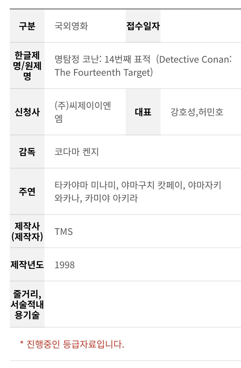 명탐정코난 : 14번째 표적(1998)
2025년 극장개봉 예정