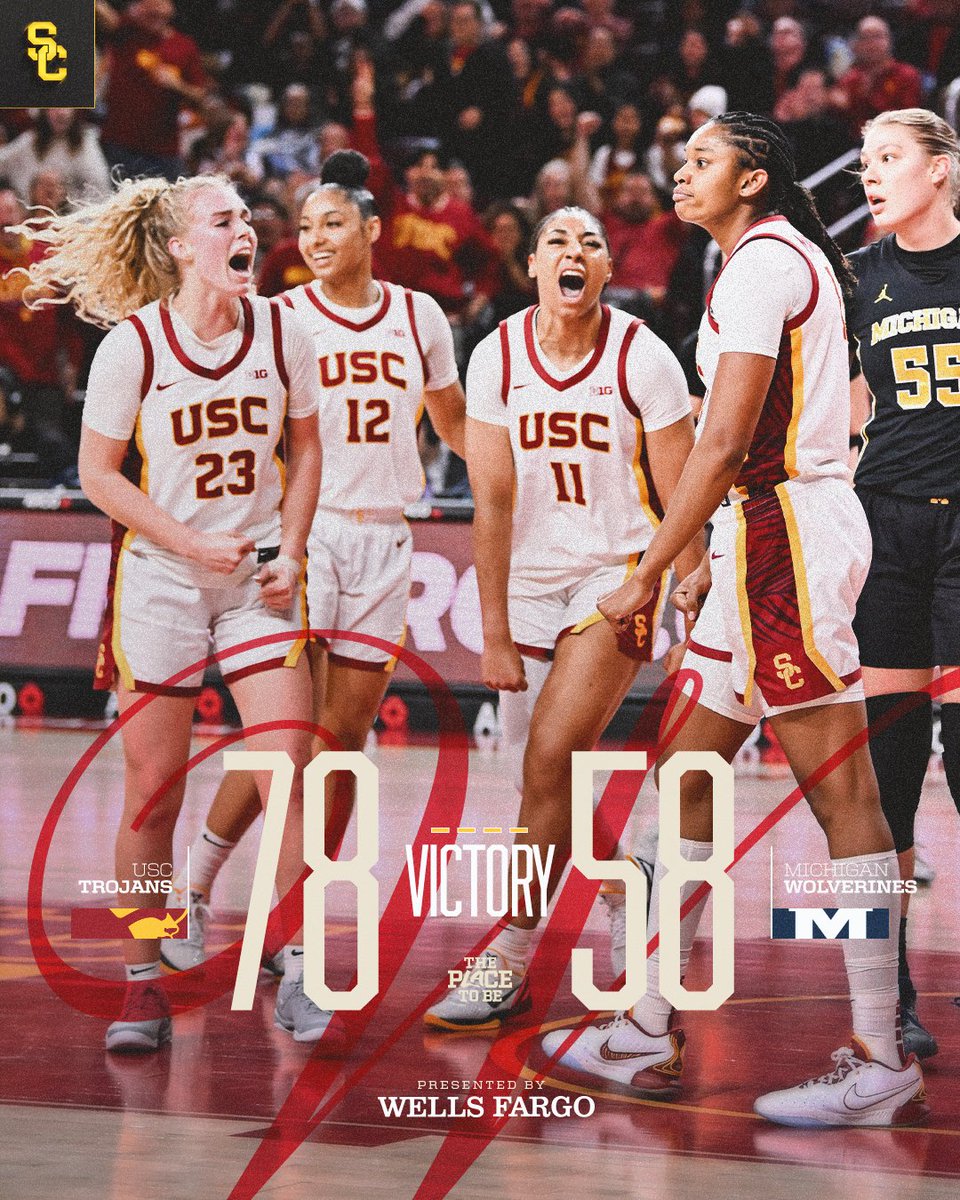 USC Women's Basketball tweet media
