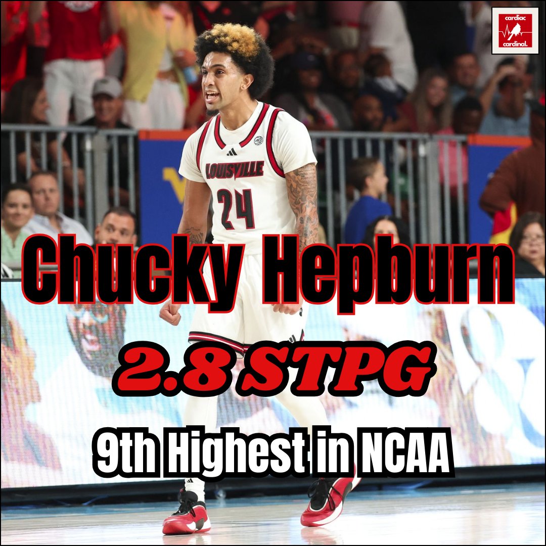 TopTierUofL's tweet image. #gocards #accnetwork