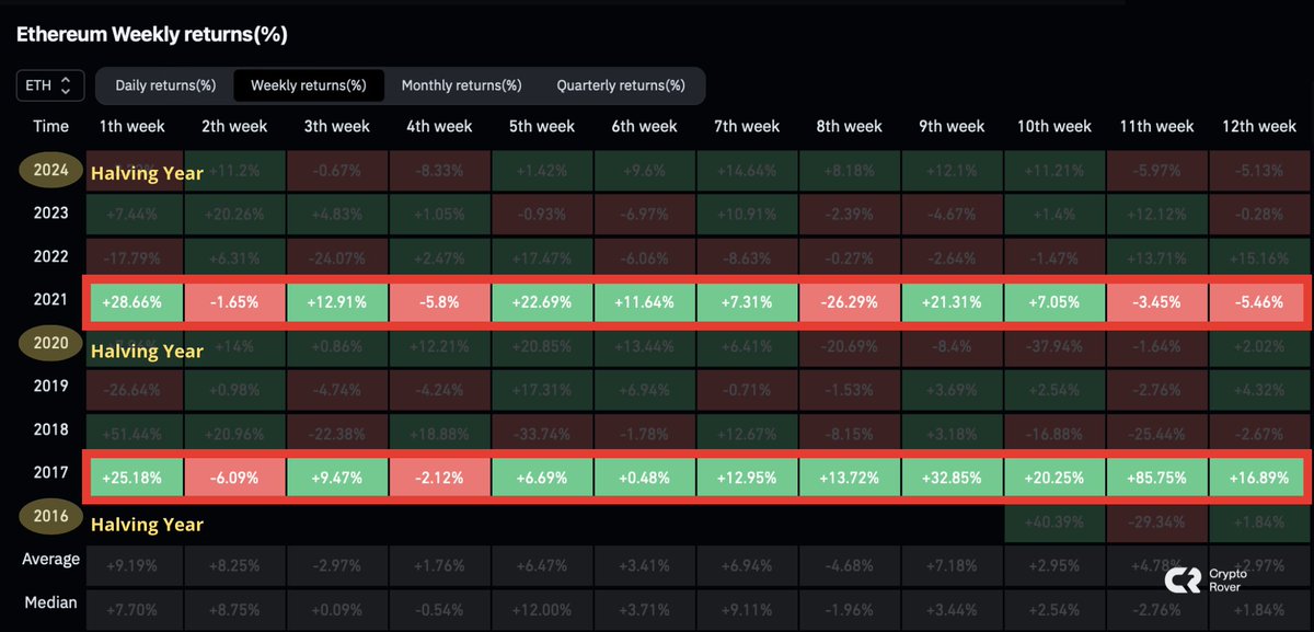 Crypto Rover tweet media