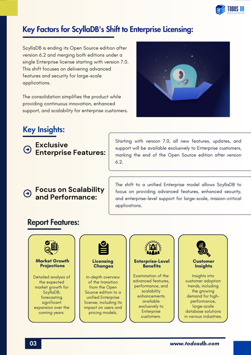 TodosDb's tweet photo. No more boundaries!
ScyllaDB 7.0 combines the best of both worlds, offering enterprise-grade features in a unified platform.
Reach out at support@todosdb.com or visit https://t.co/AkCXgoA35t to enhance your database experience today!
#scyllaDB https://t.co/0NgW8okgsu