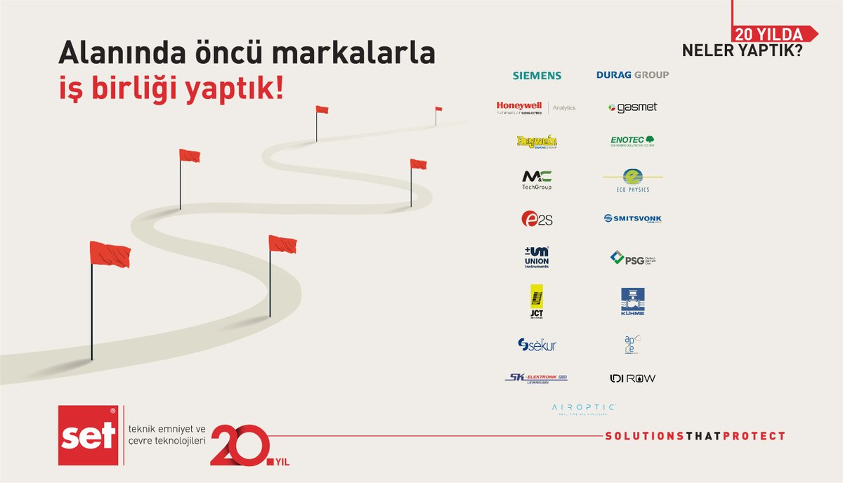 SetTeknik's tweet photo. 20 yılda neler yaptık?

Set Teknik olarak, mühendislikte mükemmeliyet ve güvenilir çözümler sunma hedefimizle çıktığımız bu yolculukta, sizlerle birlikte nice başarılara imza attık.
20 yıl boyunca iş ortaklarımızla birlikte büyüdük ve güçlendik.

#SetTeknik #20YıldaNelerYaptık https://t.co/4nmYsIRygF