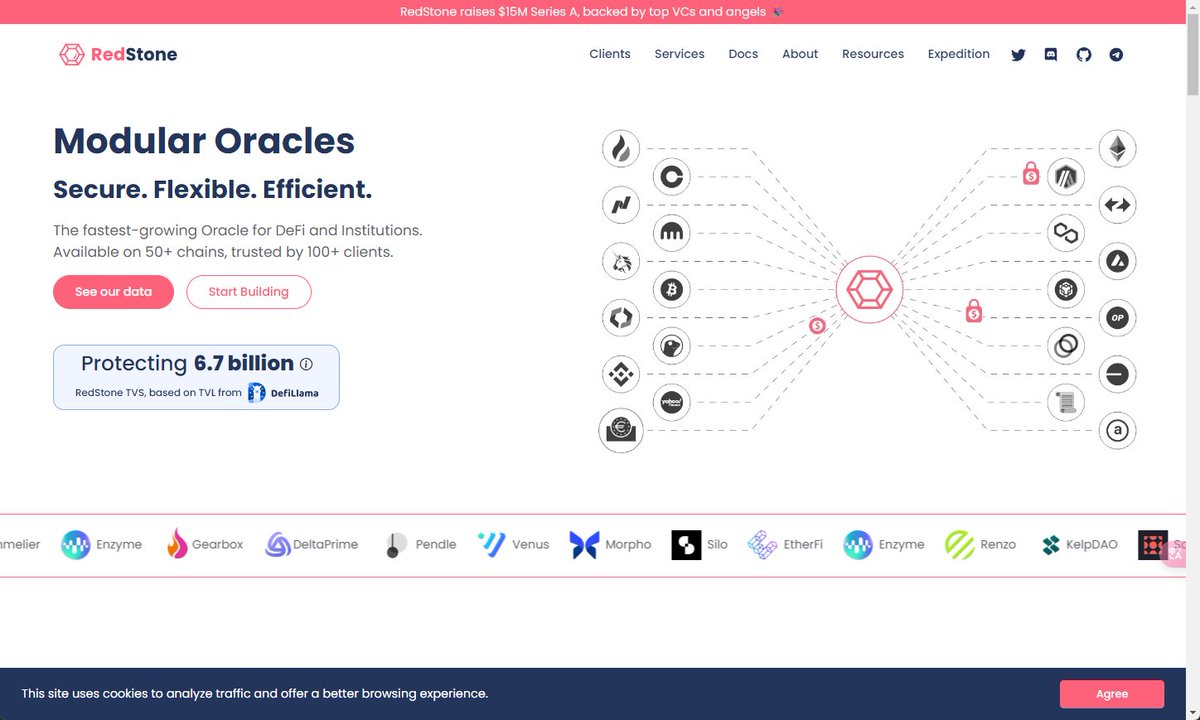 随着RedStone的火热推广，很多朋友都在谈论RedStone，但是很多人都不明白该怎么操作。接下来就跟大家分享RedStone的参与方式：<a href="/redstone_defi/">RedStone ♦️</a>