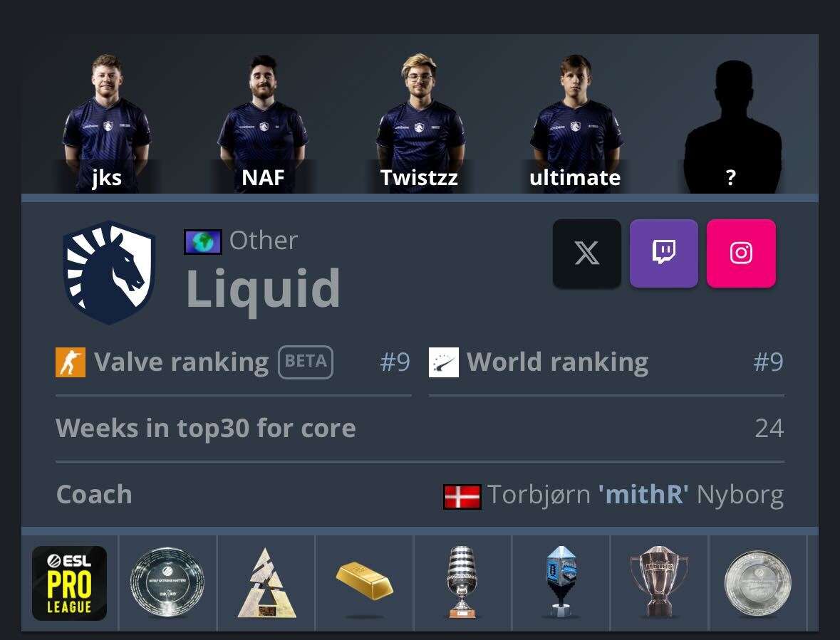 Team Liquid CS tweet media
