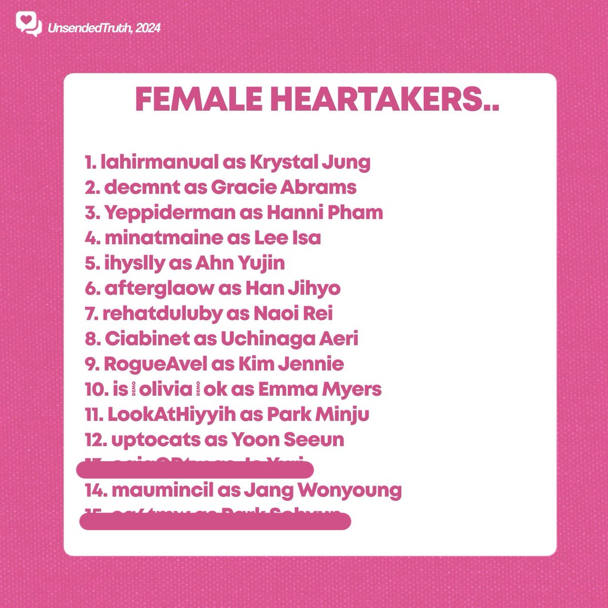 UntiedRisk's tweet image. And yes we have 3 FEMALE slots and 2 MALE SLOTS. Please comment if you want slot in this agency yes :-) Mamat and the monkeys are waiting for you until today 5PM. Don’t be late okay thanks 😊 PLEASE RETWEET AND COMMENT YOUR SLOT OPPA EONNI :-)
