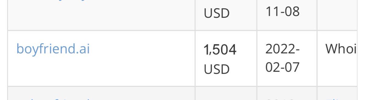 trinh_minh_hieu's tweet image. Boyfriend.ai sold $1,504 - 2022

Three years later it was sold for $230,000, end of December 2024

Huge profits!

#domain #domainname