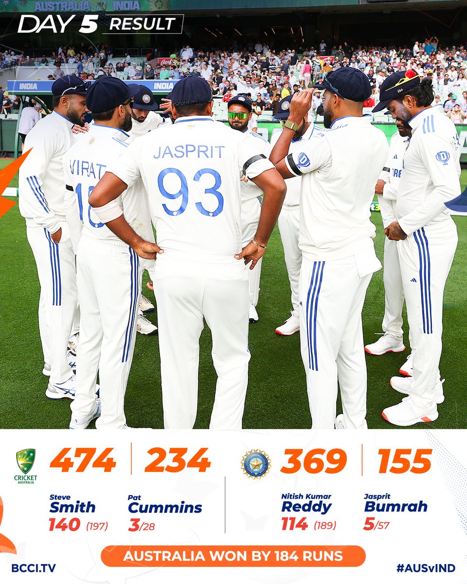 BCCI tweet media