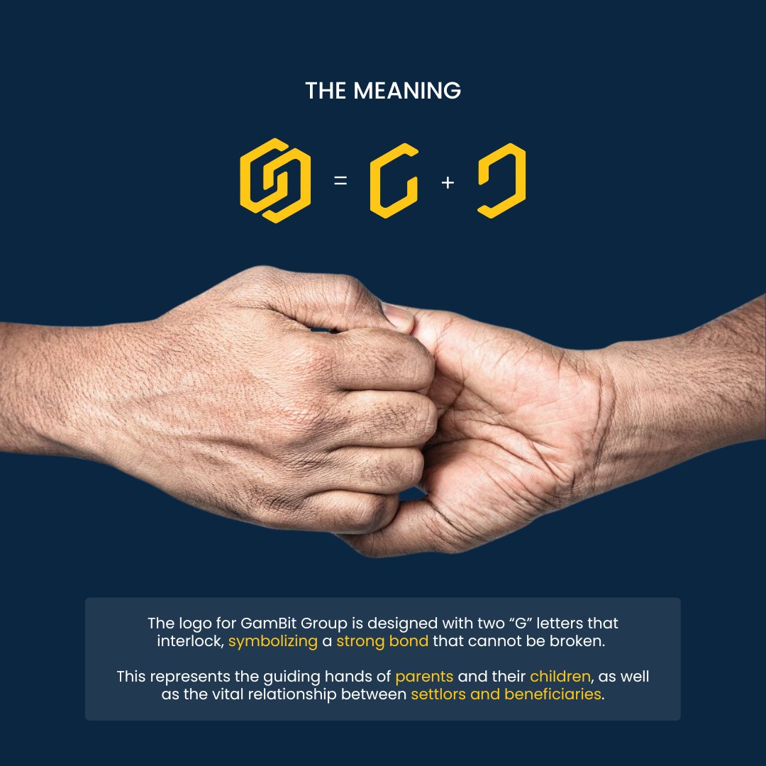 GamBit Group tweet media