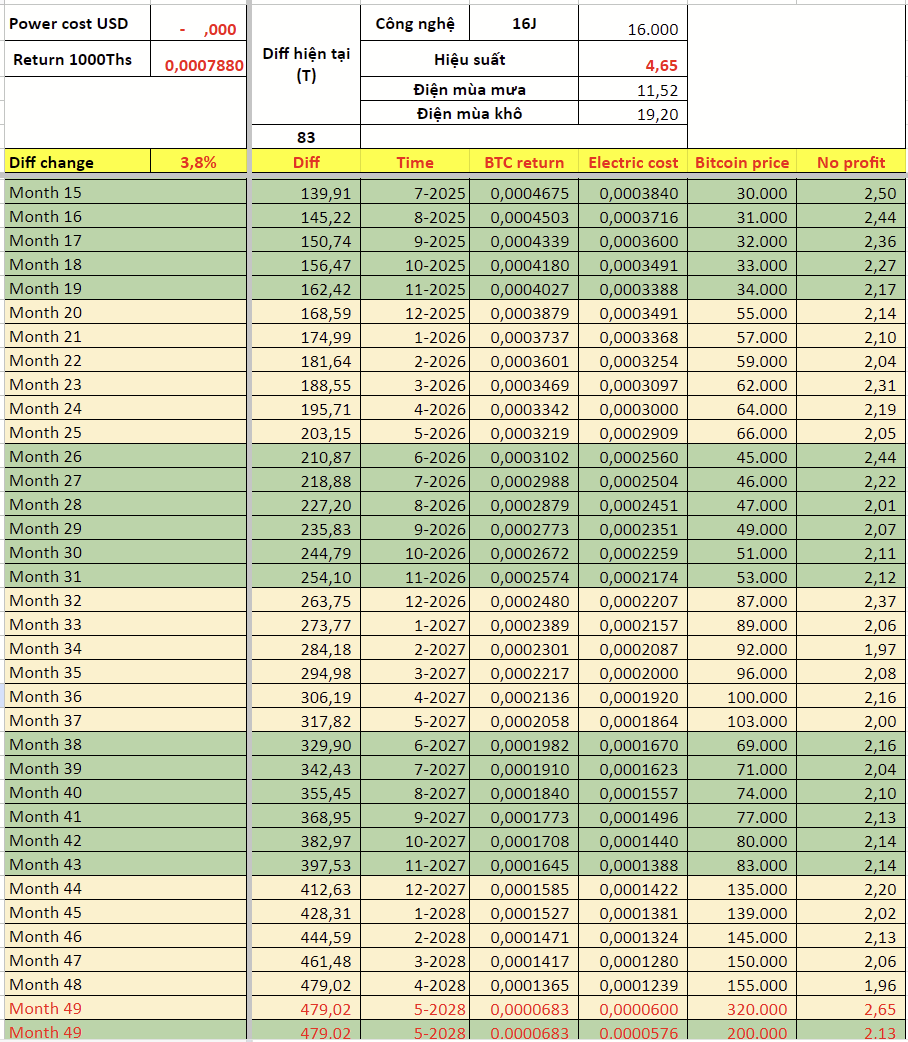 ShengMo.eth tweet media