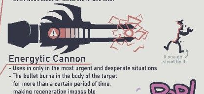 K1ng_of_plagues's tweet photo. yall i wasint crazy it does in fact exist
its described as a last ditch effort attack meant to be used against those with a high healing factor so they can no longer regenerate
(Artwork done by @TheEdgyverse of course)
#Edgyverse #FPE #FPEAU #fundamentalpapereducation #theroy https://t.co/bIWIZjngma