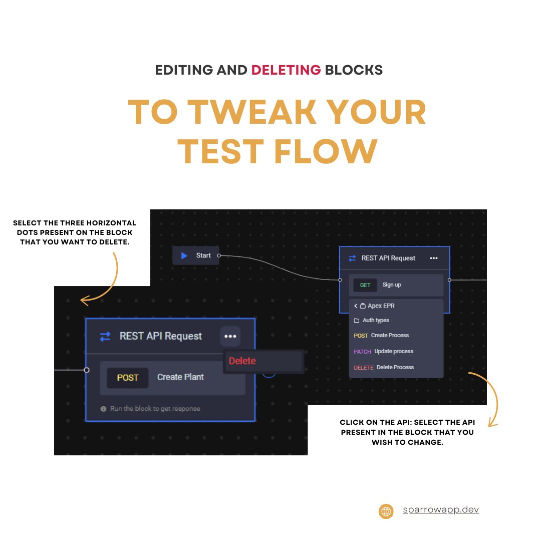 Sparrow_API's tweet image. Need to tweak your test flow? 
Sparrow’s editing tools have got you covered:
✅ Modify API blocks effortlessly.
✅ Delete irrelevant blocks while keeping your flow organized.
zurl.co/i0Vg 
#TestFlowEditing #APITestingTools #TechHacks #SparrowApp